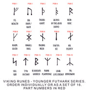 Viking Runes - Younger Futhark Series - Set of 16 - For Blacksmiths