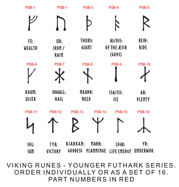 Viking Runes - Younger Futhark Series - Set of 16 - For Blacksmiths – Steel  Stamps Inc.